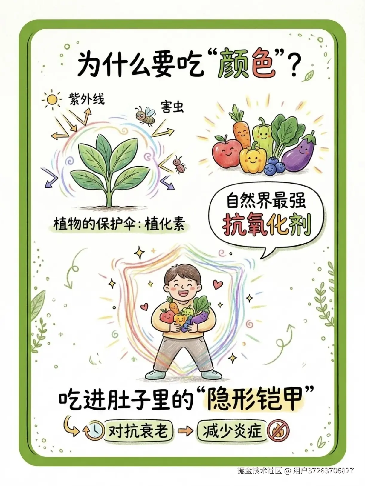 用户37263706827于2026-02-03 10:29发布的图片