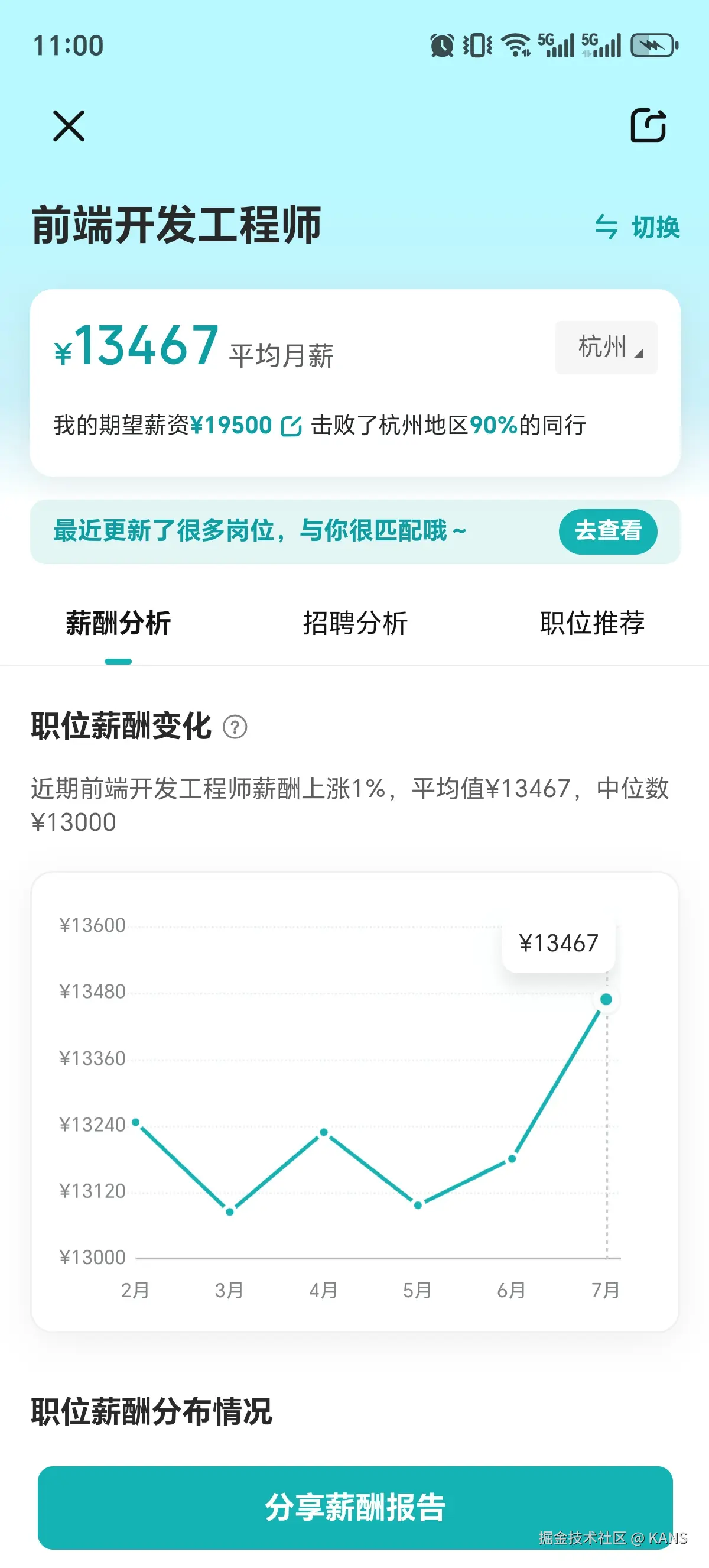 KANS于2025-08-13 11:16发布的图片