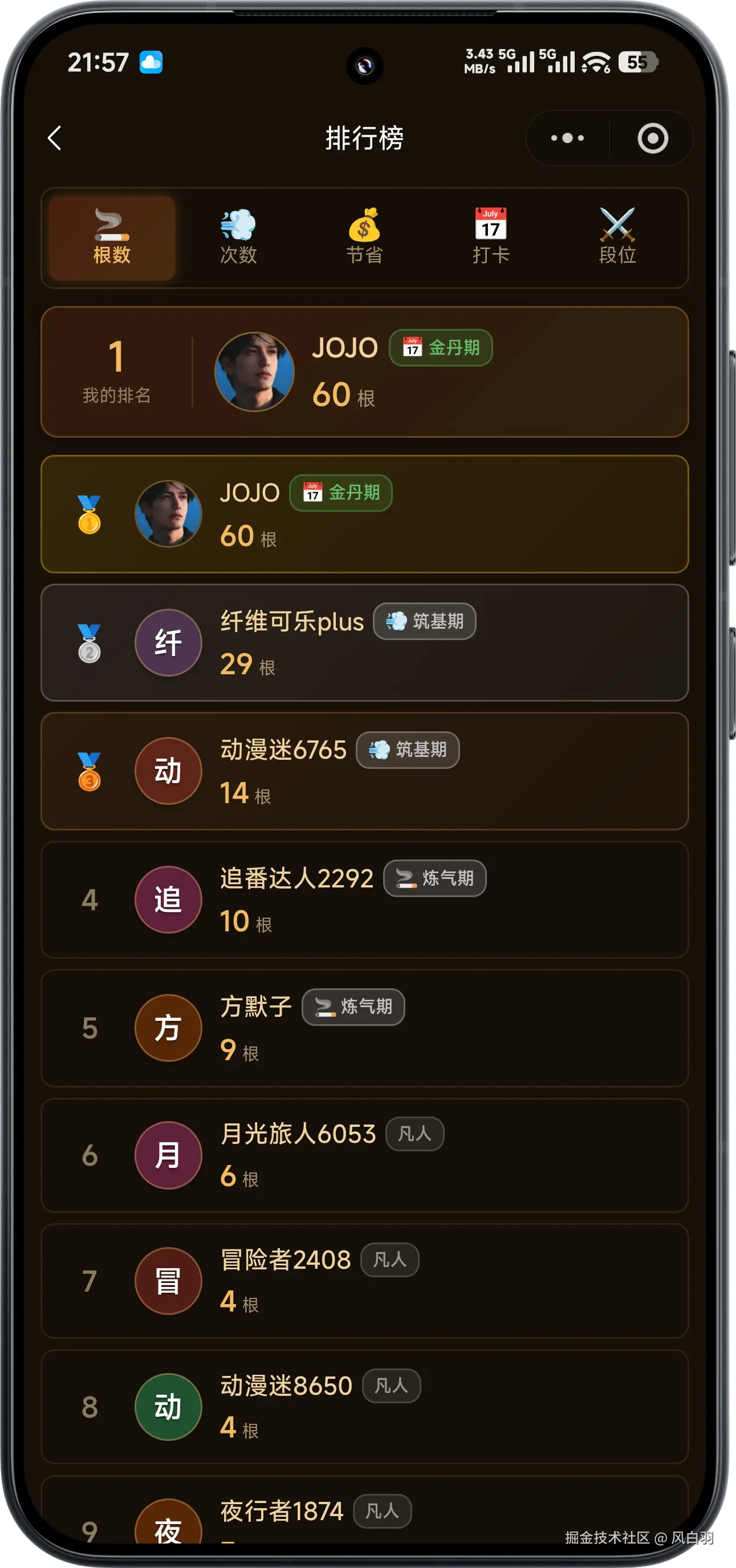 风白羽于2026-09-14 02:05发布的图片
