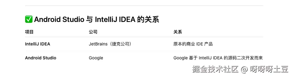 呀呀呀土豆于2025-11-18 01:05发布的图片