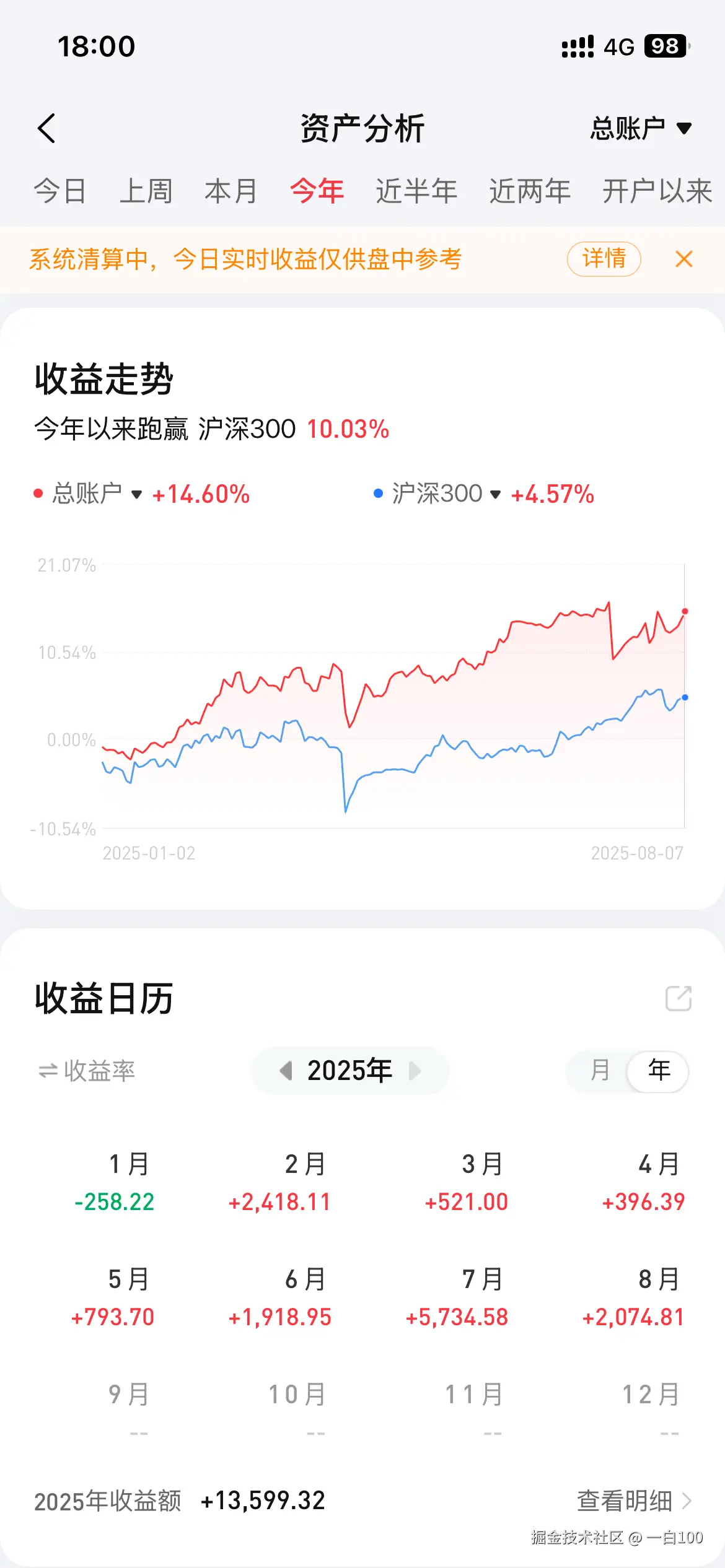 一白100于2025-08-07 18:04发布的图片