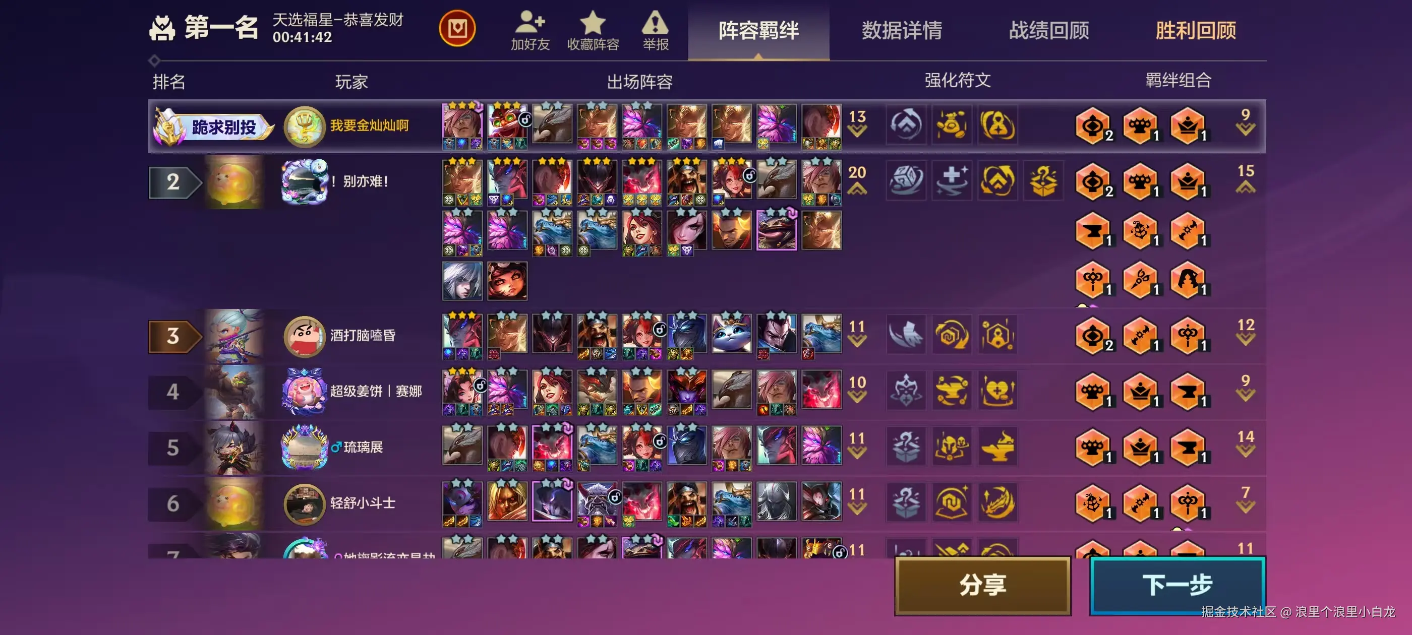 浪里个浪里小白龙于2026-04-16 09:34发布的图片