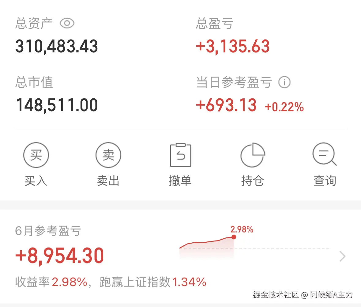 问候缅A主力于2025-06-11 15:18发布的图片