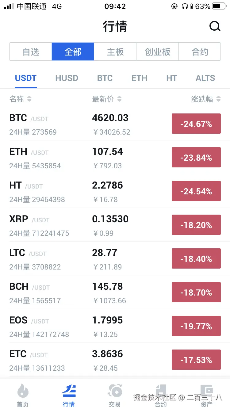 二百三十八于2025-04-18 13:33发布的图片