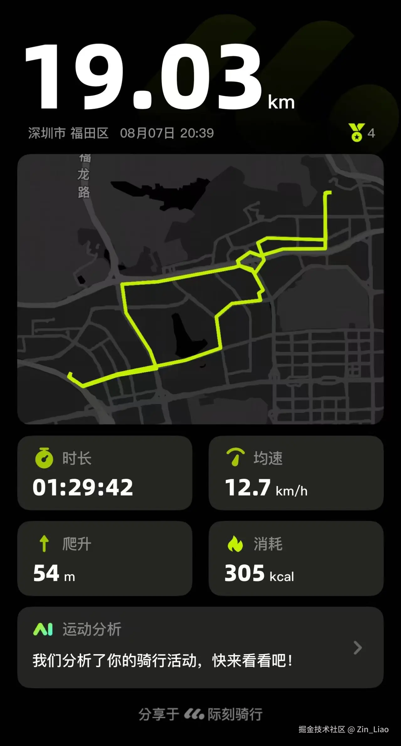 Zin_Liao于2025-08-08 08:11发布的图片