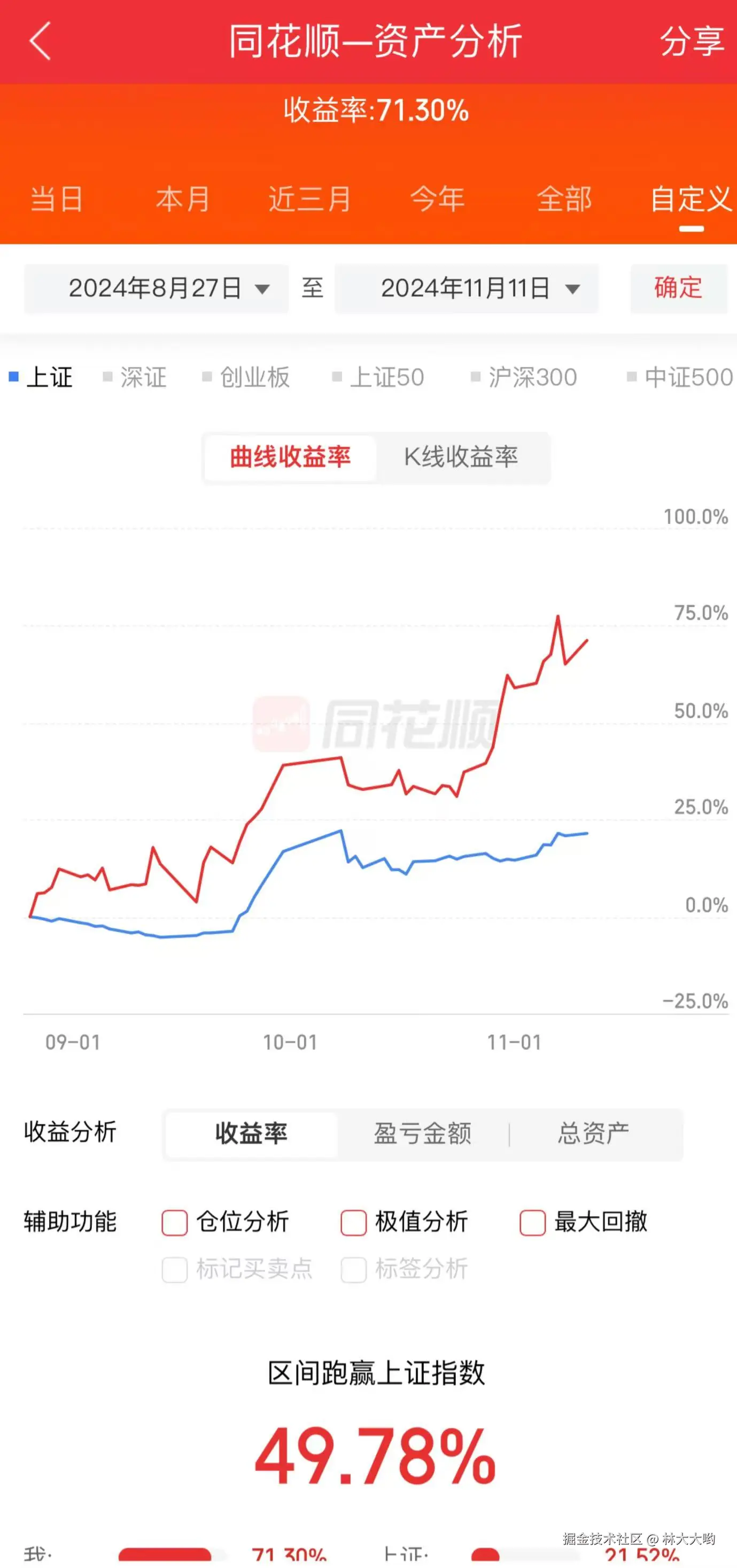 林大大哟于2024-11-11 15:33发布的图片