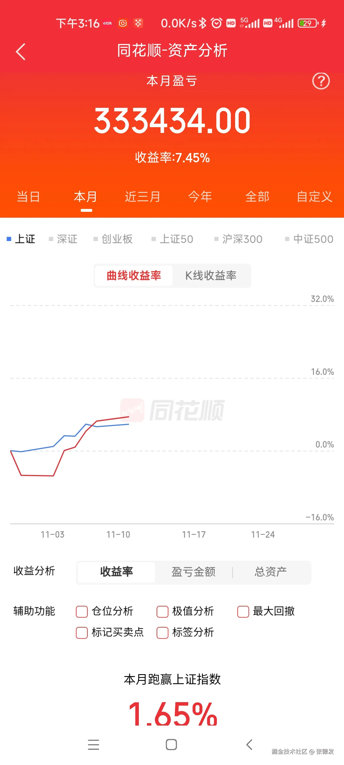 张德发于2024-11-11 18:07发布的图片