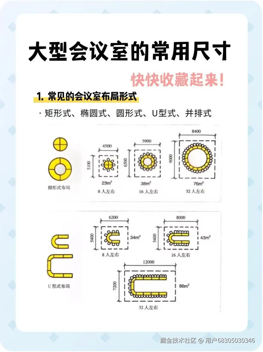 用户68305030346于2026-01-29 10:16发布的图片
