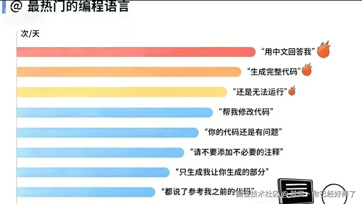 其实丶你已经好棒了于2025-11-03 11:18发布的图片
