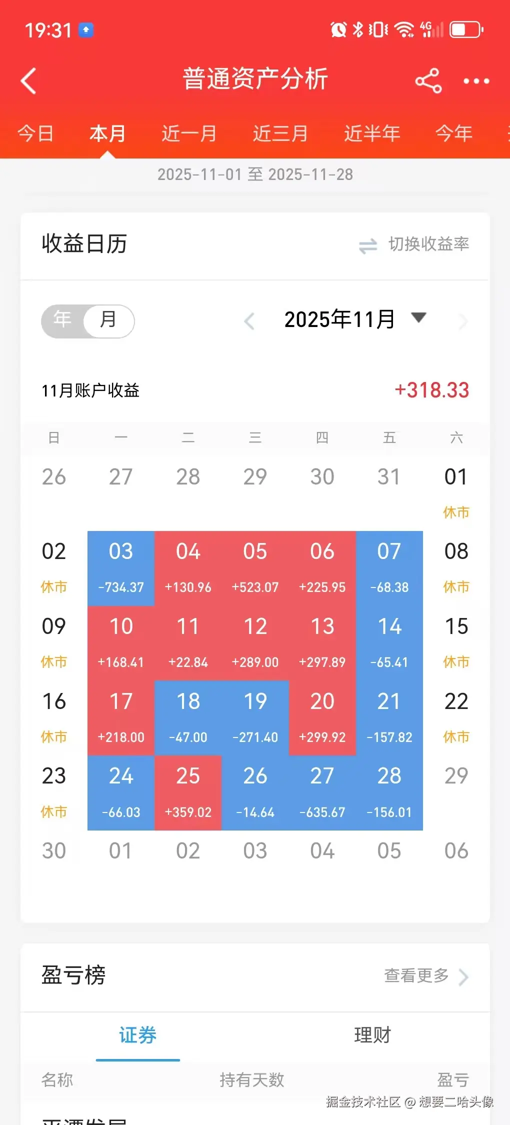 想要二哈头像于2025-12-01 20:22发布的图片