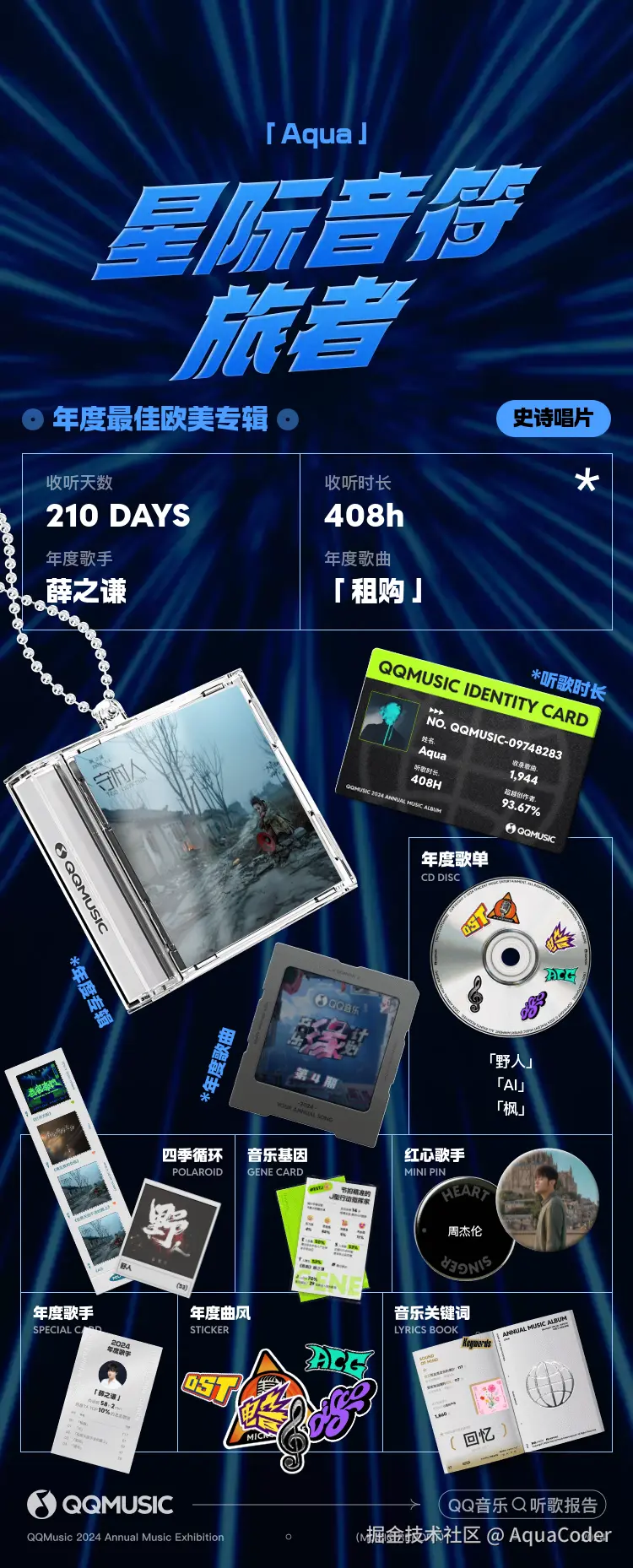 AquaCoder于2024-12-27 10:28发布的图片