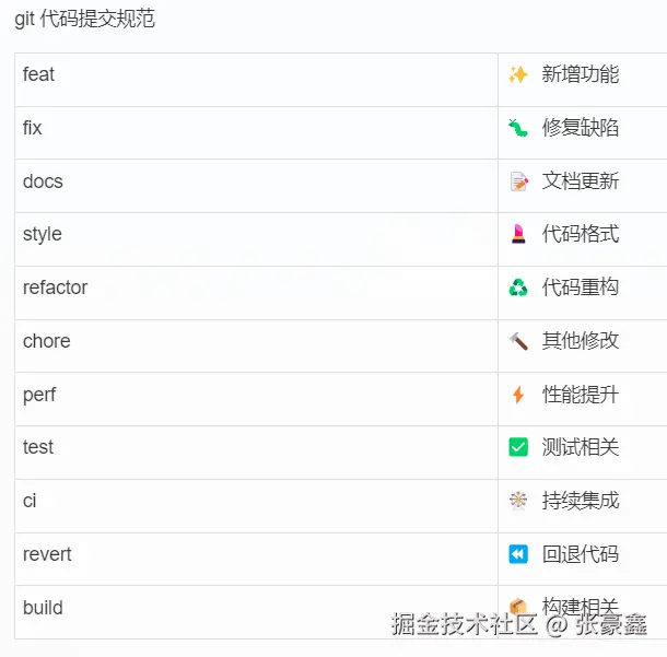 张豪鑫于2024-07-30 17:58发布的图片