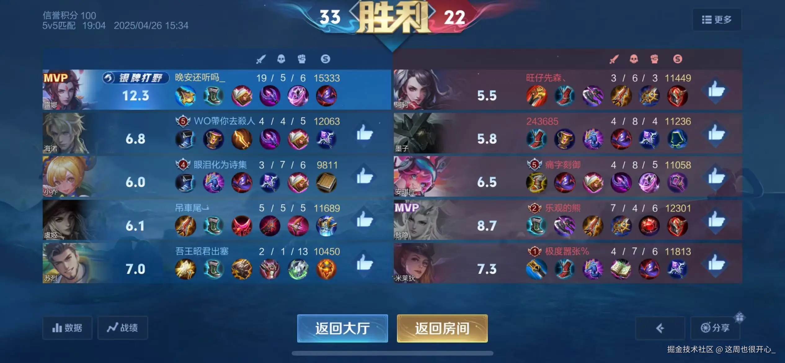 这周也很开心_于2025-06-12 10:14发布的图片