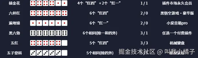 叫我小橘子于2024-09-19 10:57发布的图片