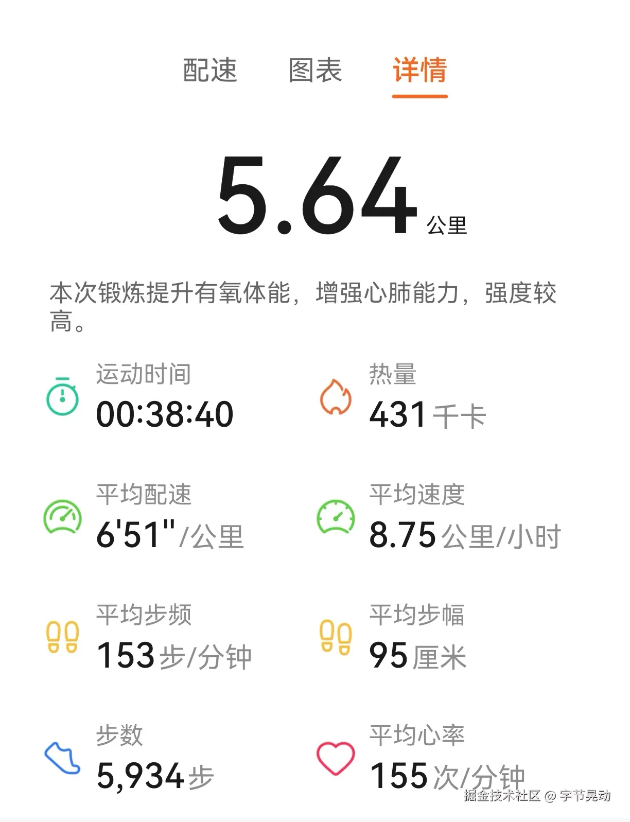 字节晃动于2025-02-17 08:40发布的图片