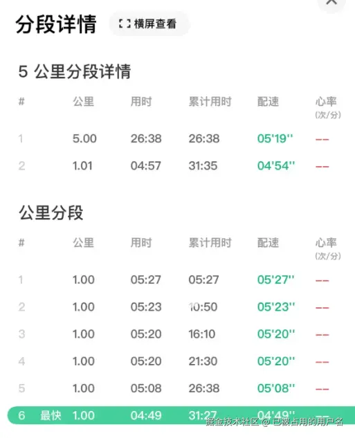 已被占用的用户名于2026-03-25 09:47发布的图片