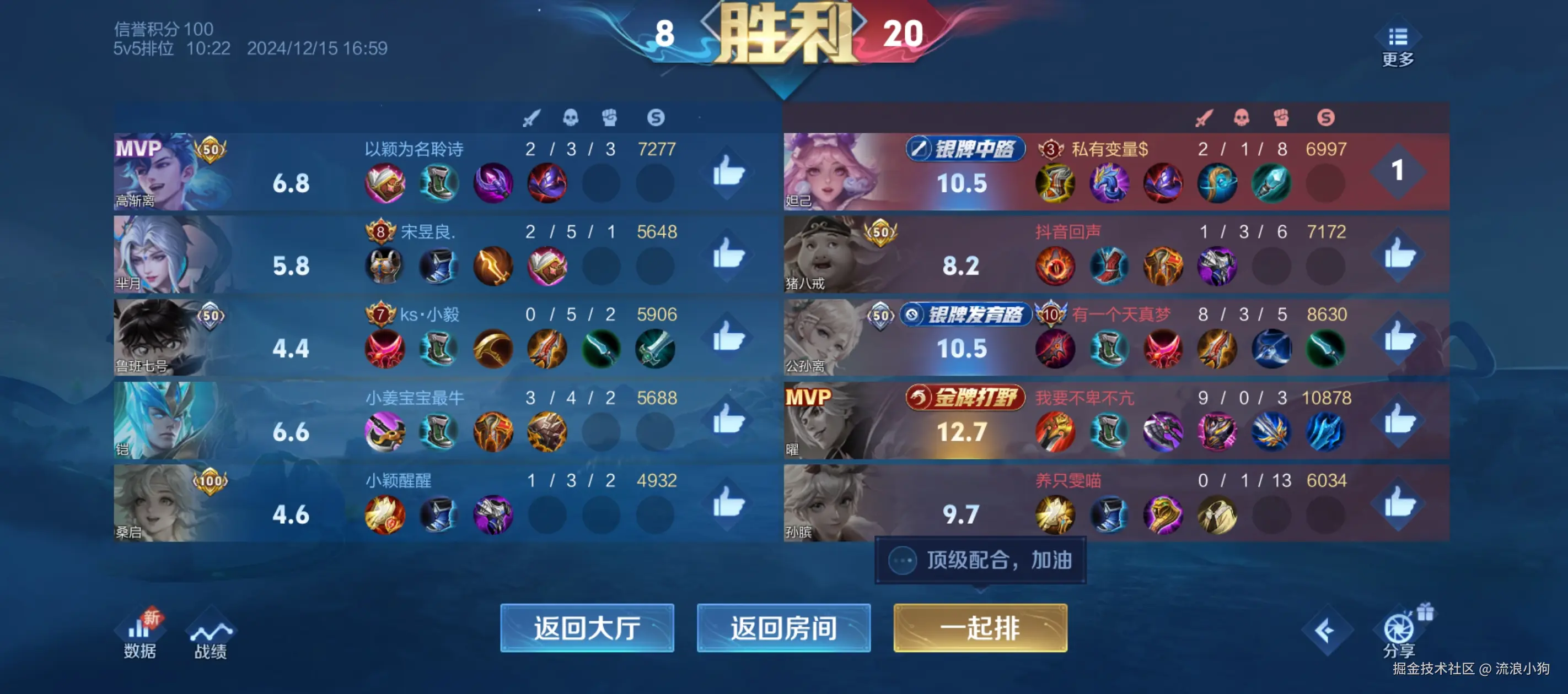 流浪小狗于2024-12-16 01:56发布的图片