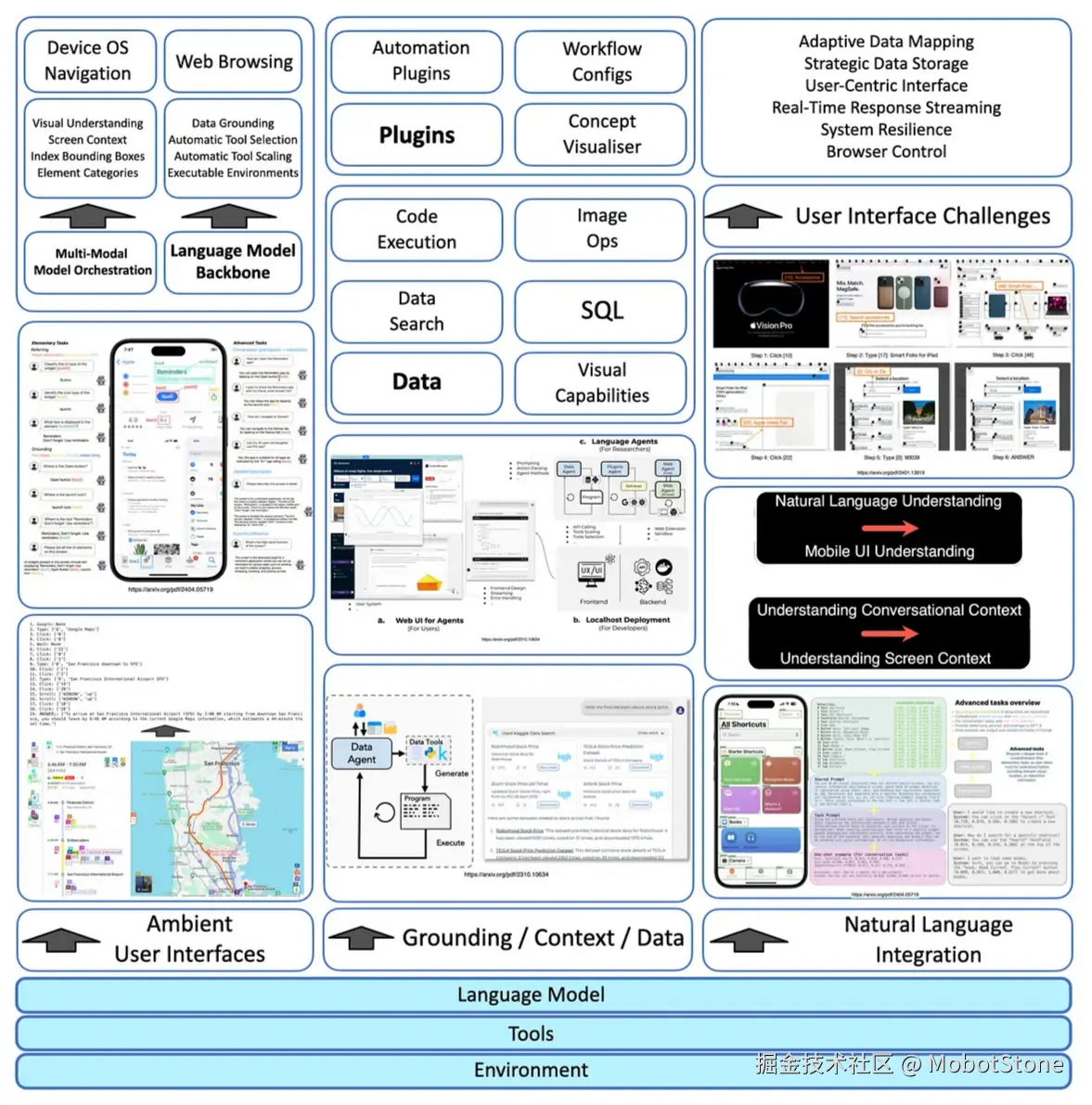 MobotStone于2024-08-01 10:13发布的图片