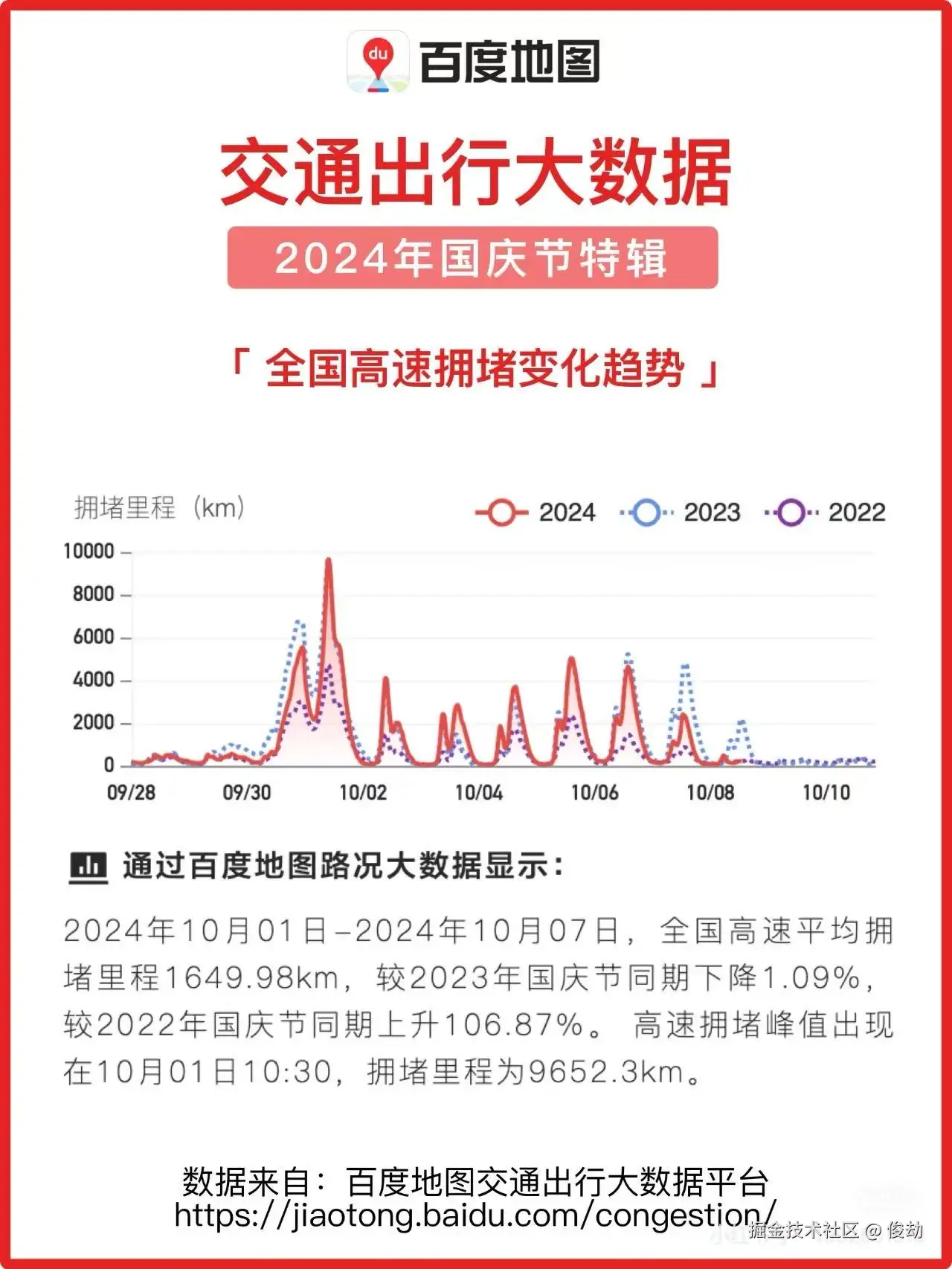 俊劫于2025-09-26 14:27发布的图片