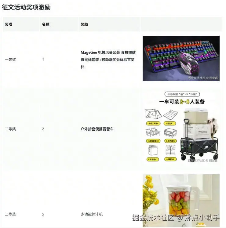沸点小助手于2026-05-07 11:10发布的图片