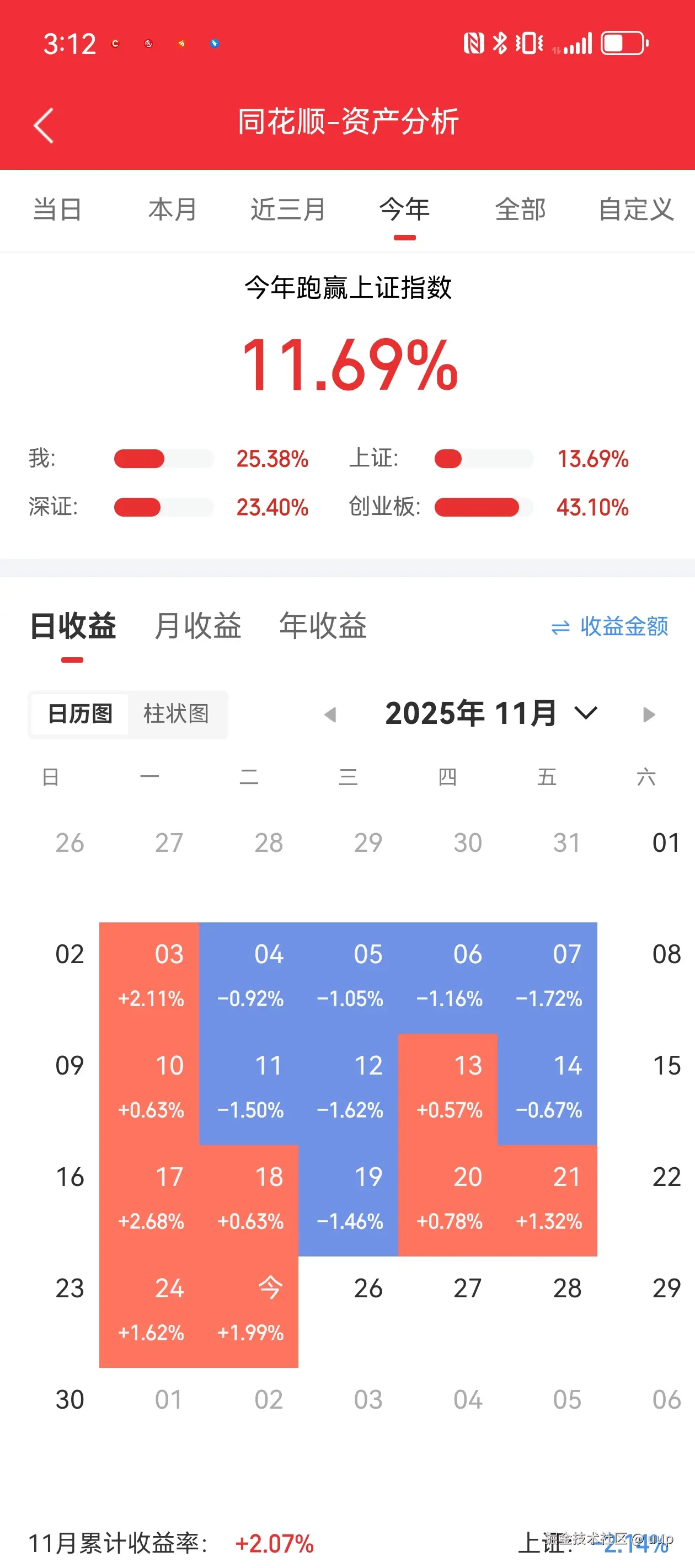 uup于2025-11-25 15:16发布的图片