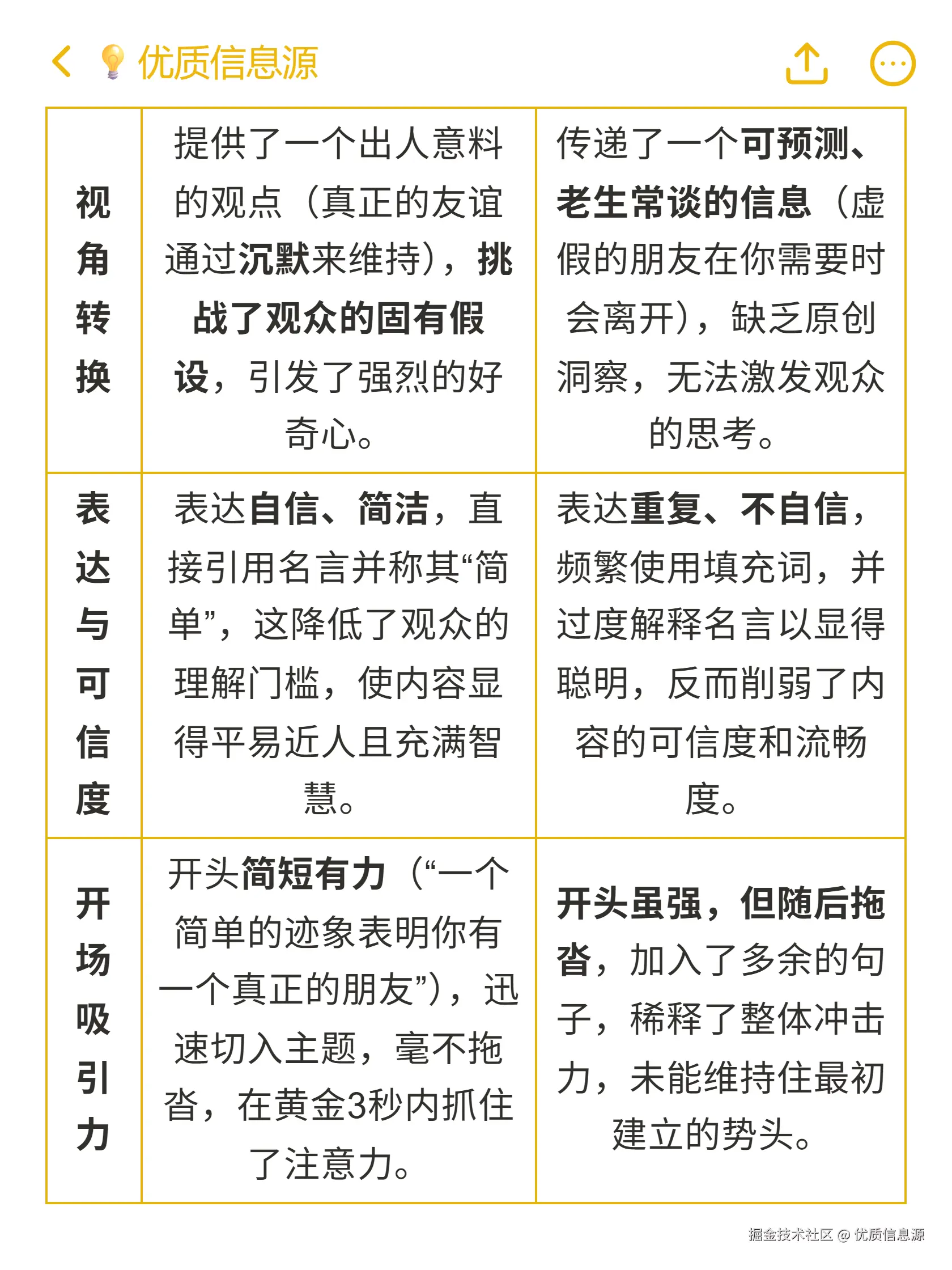 优质信息源于2025-10-25 23:08发布的图片