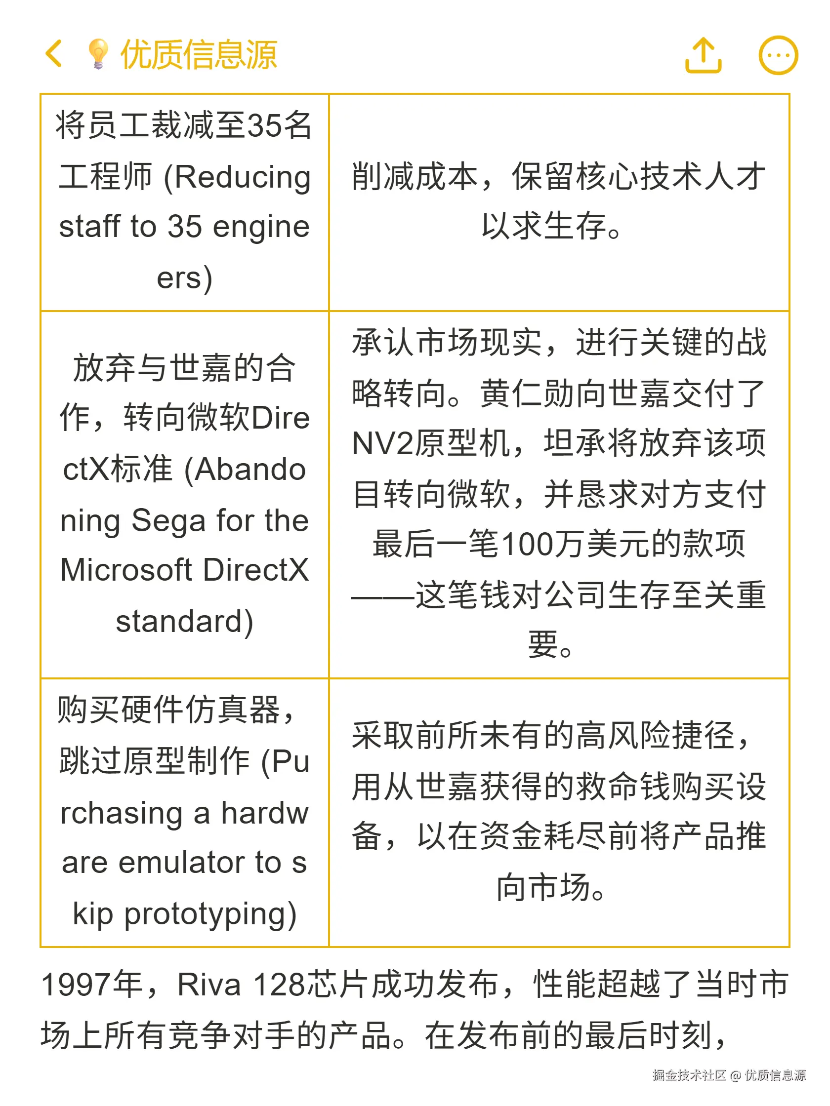 优质信息源于2025-10-29 20:48发布的图片