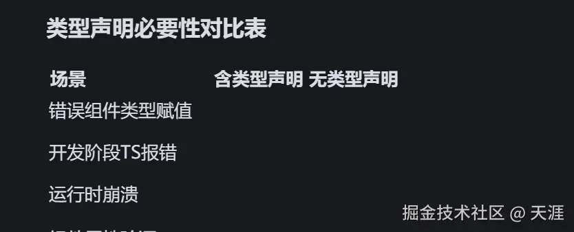 天涯于2025-03-06 17:13发布的图片