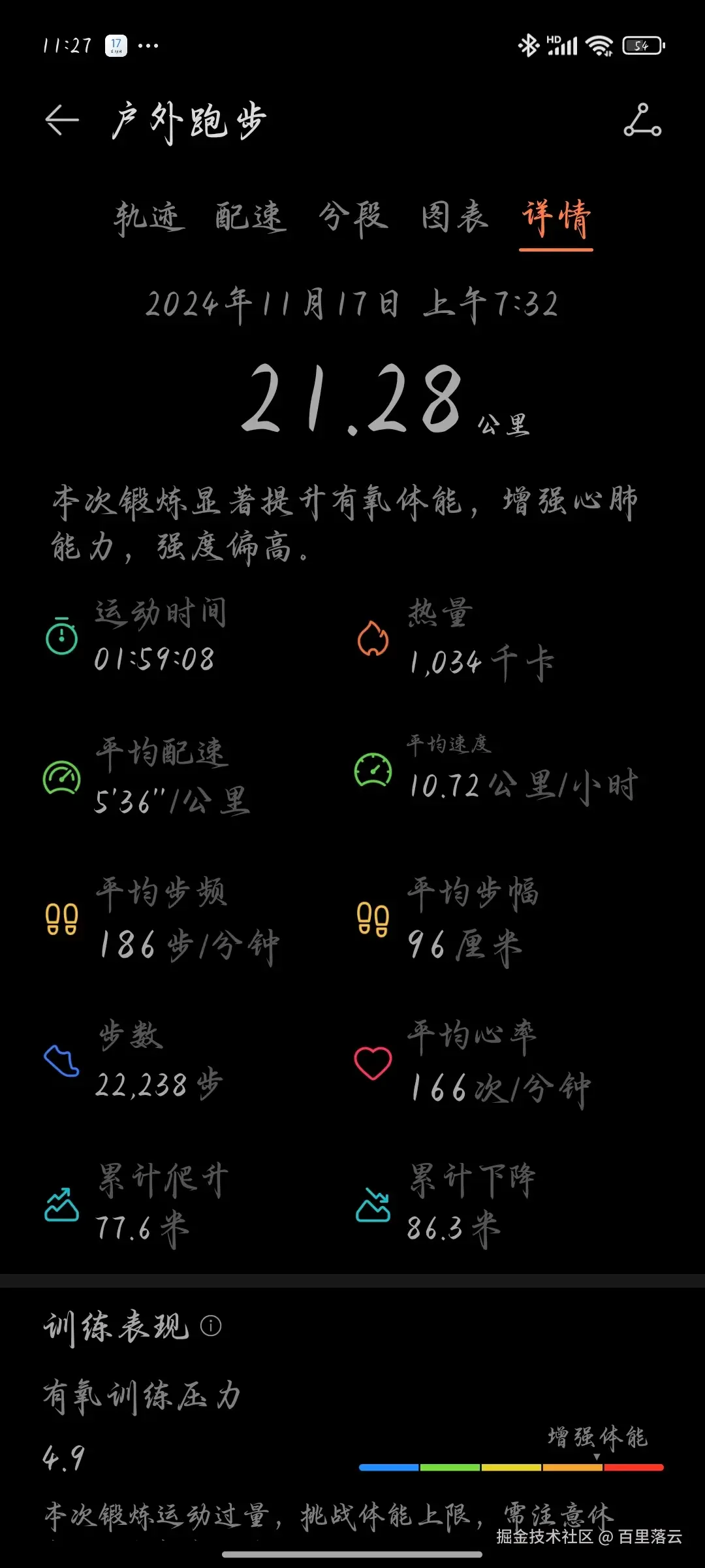 百里落云于2024-11-17 11:38发布的图片