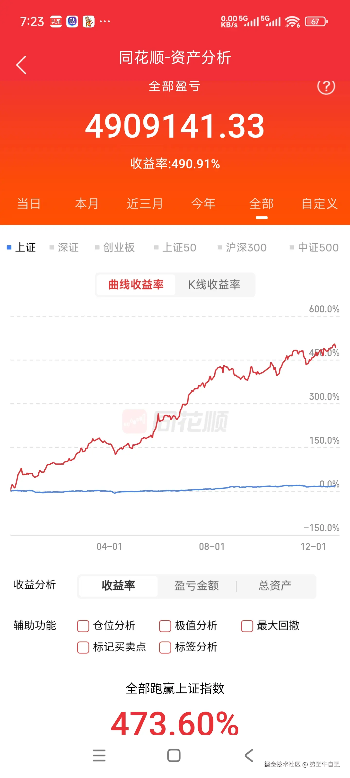 势至牛自至于2025-12-28 20:08发布的图片