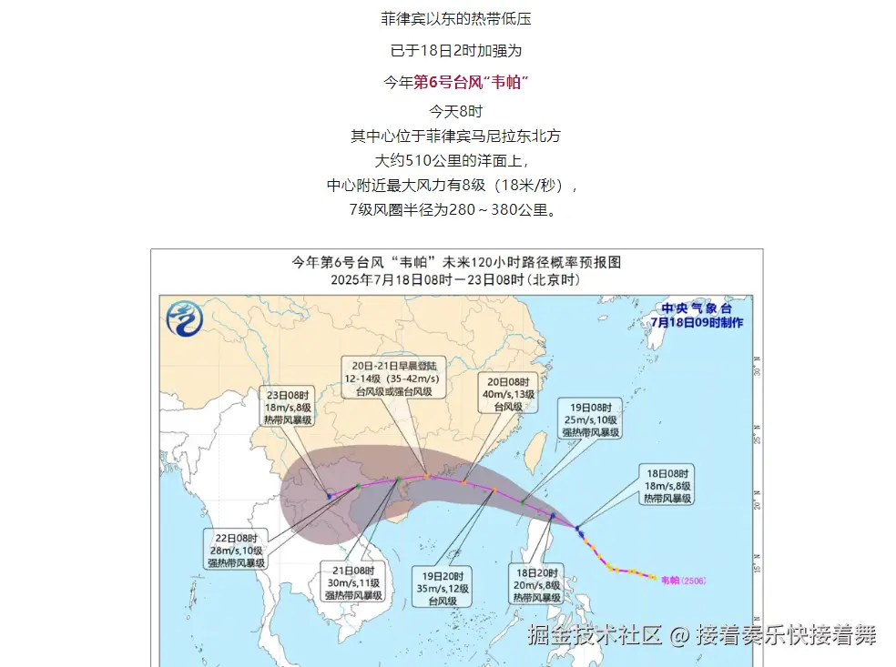 接着奏乐快接着舞于2025-07-18 11:51发布的图片