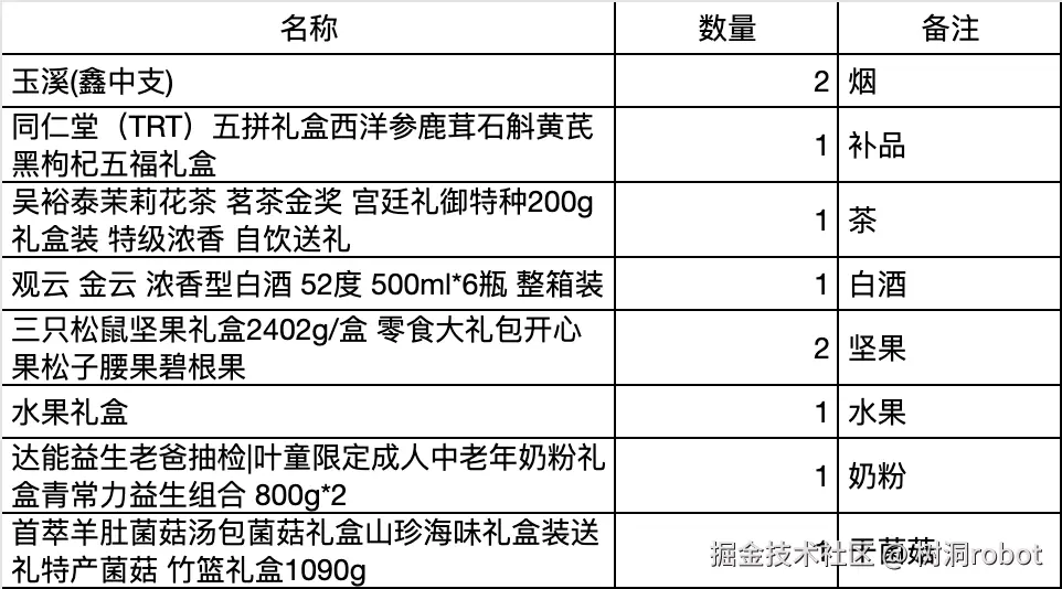 树洞robot于2025-12-03 18:05发布的图片