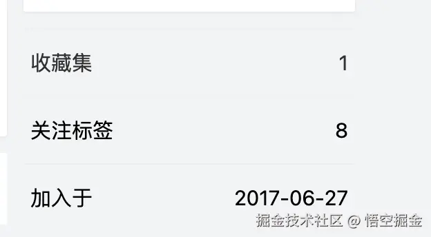 悟空掘金于2025-06-30 18:00发布的图片