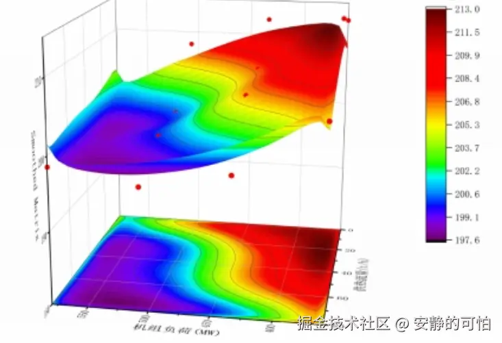 安静的可怕于2025-07-22 11:20发布的图片