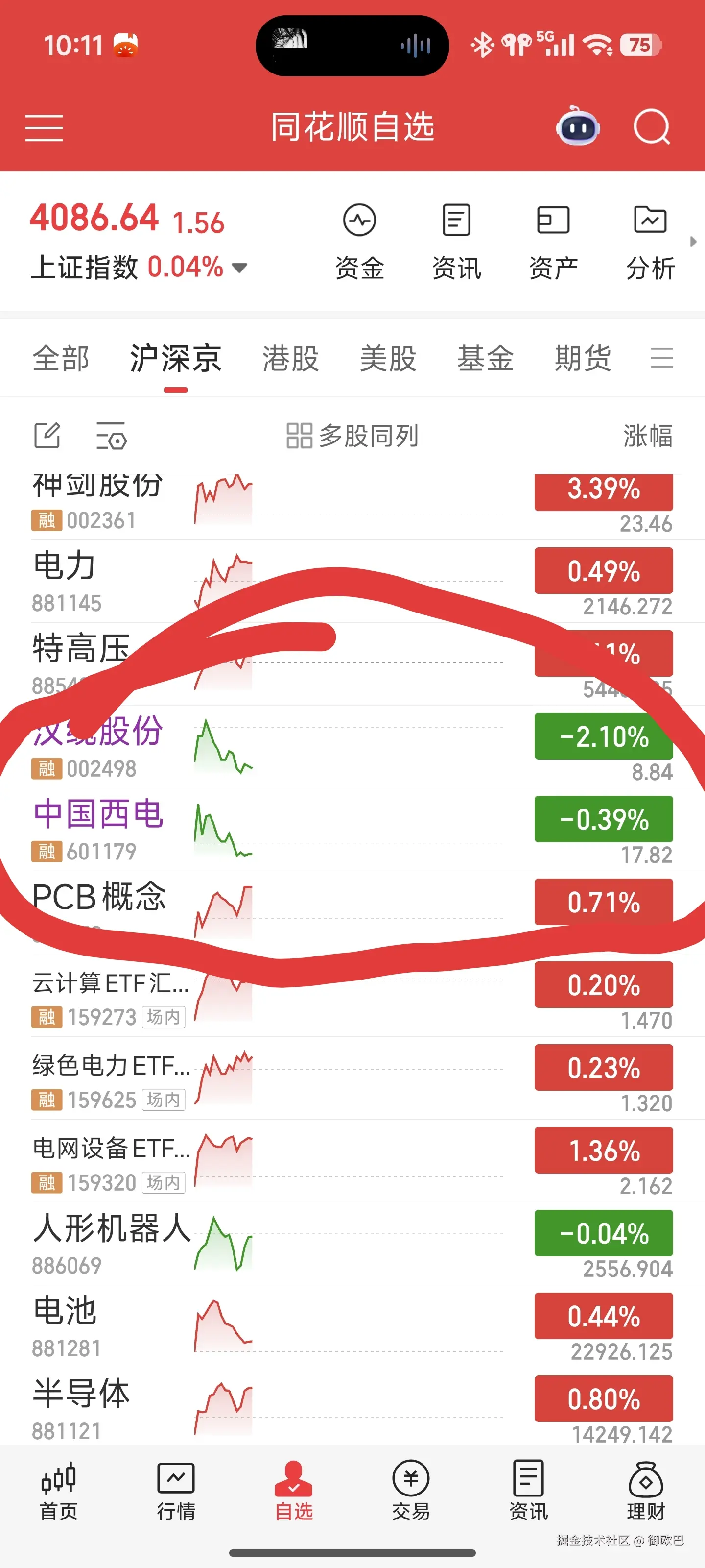 御欧巴于2026-04-22 10:12发布的图片