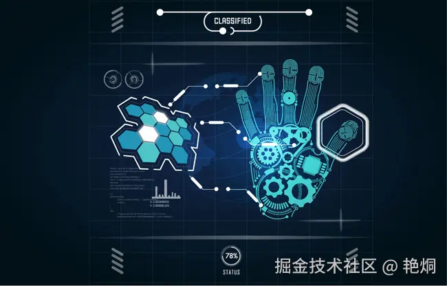 软考架构师