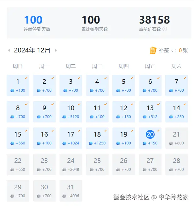 中华种花家于2024-12-20 08:44发布的图片