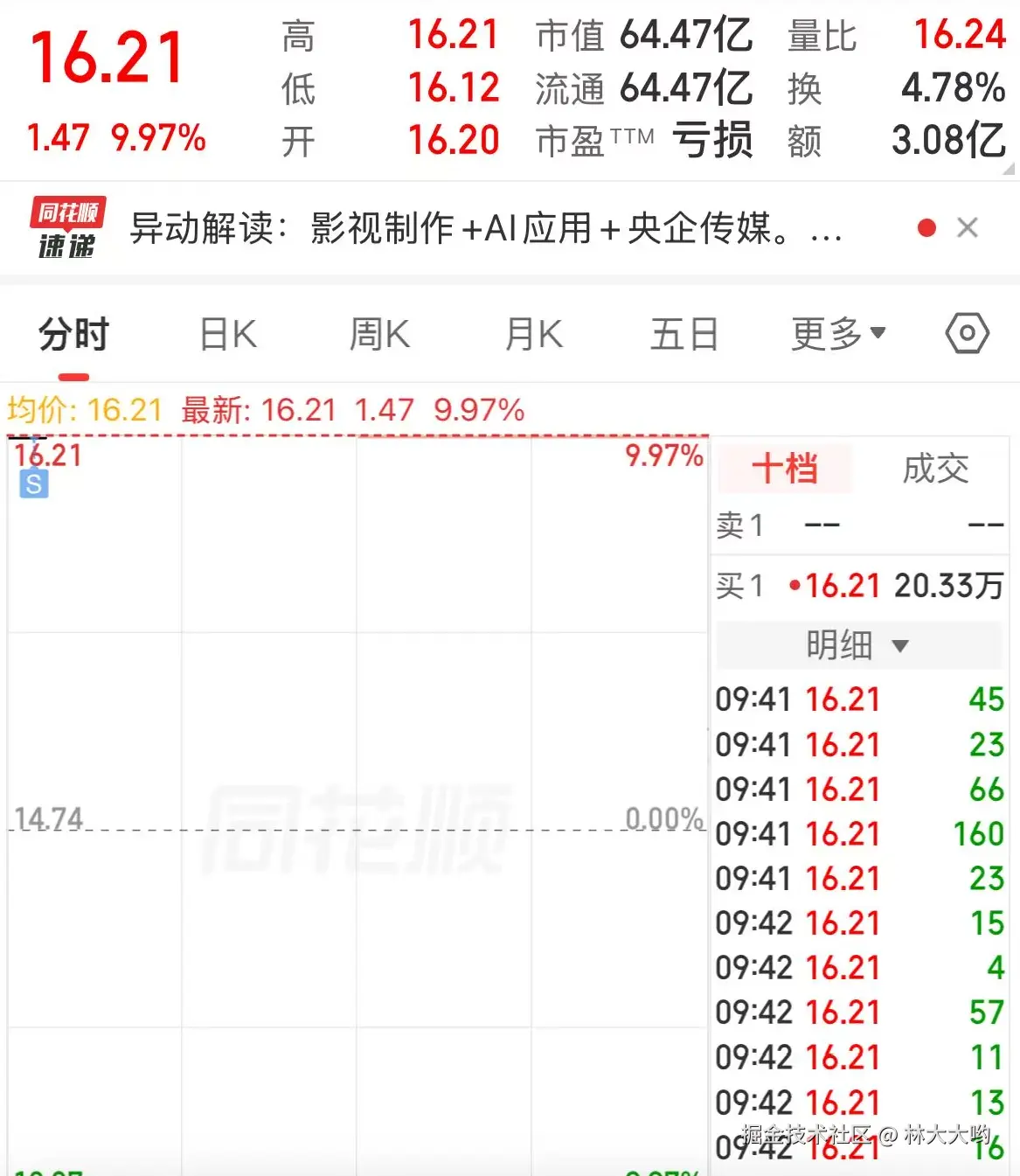 林大大哟于2026-09-15 01:51发布的图片
