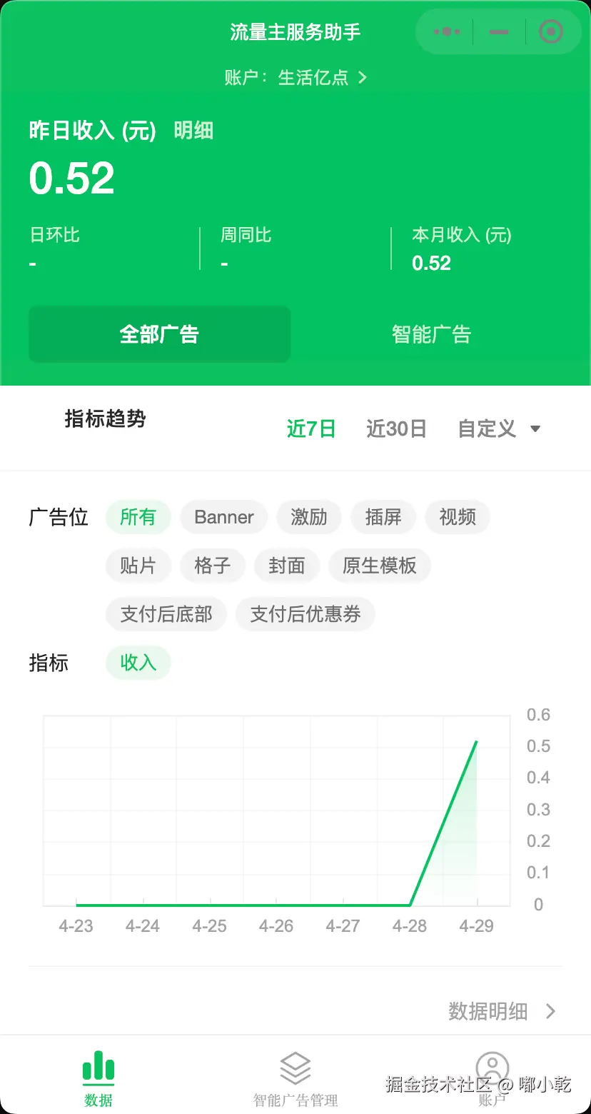 嘟小乾于2025-04-30 09:56发布的图片