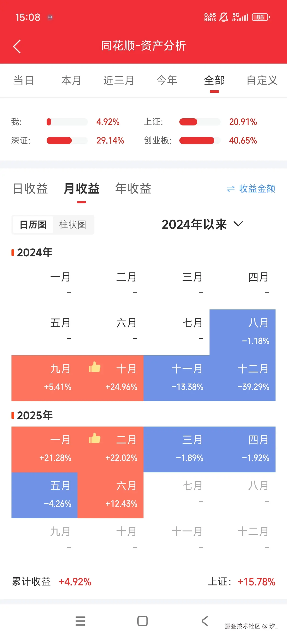 汐_于2025-06-30 15:14发布的图片