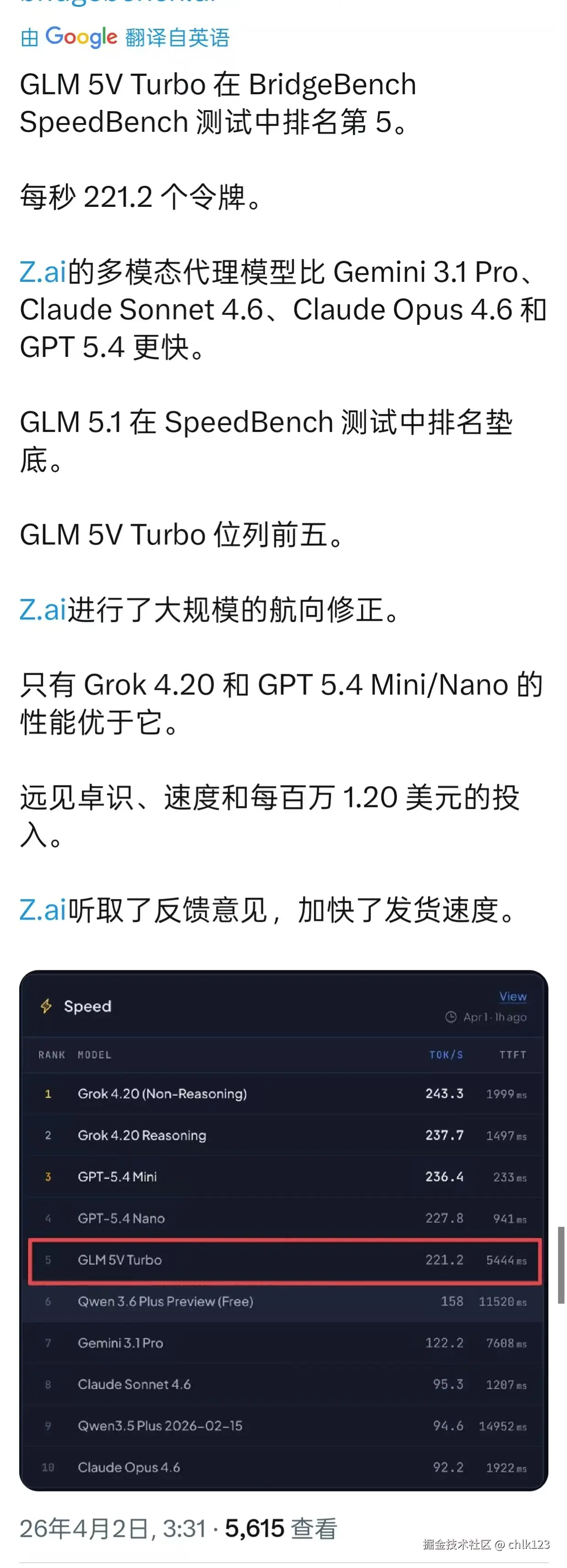 chlk123于2026-04-02 15:08发布的图片