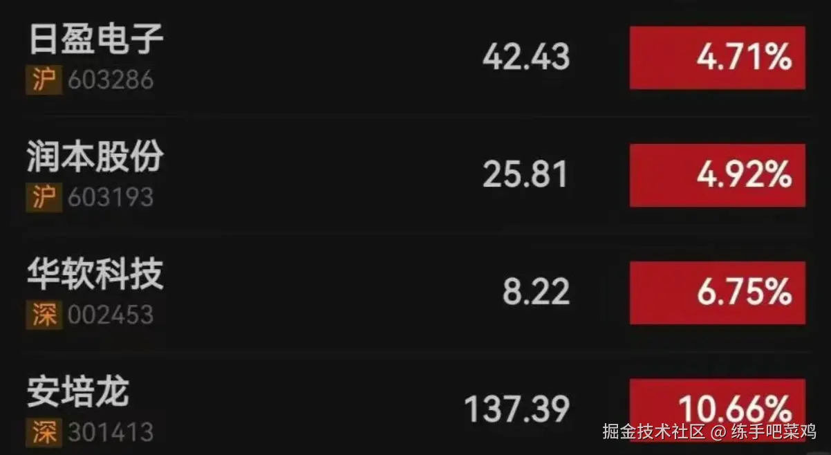 练手吧菜鸡于2025-11-21 17:08发布的图片