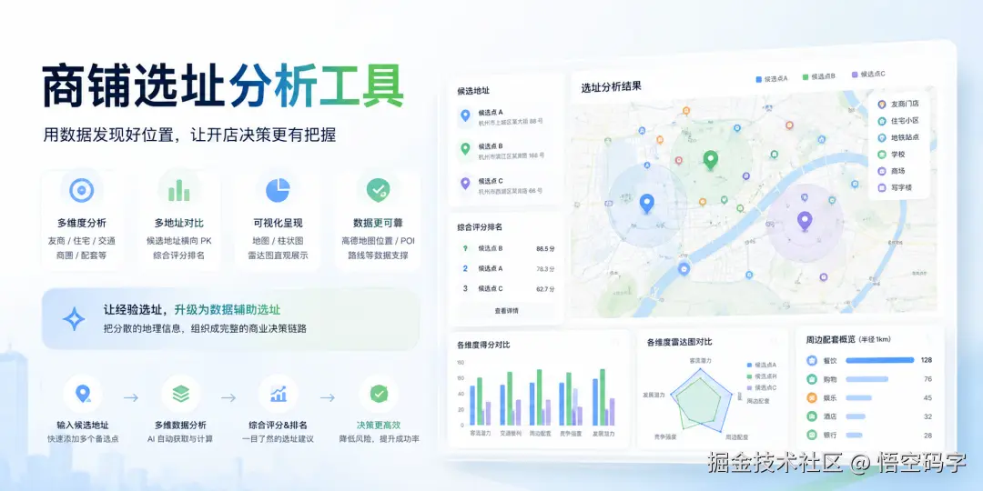 悟空码字于2026-08-19 09:19发布的图片