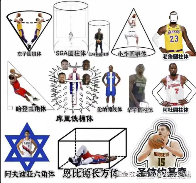 沃夫慈悲于2026-04-30 01:36发布的图片