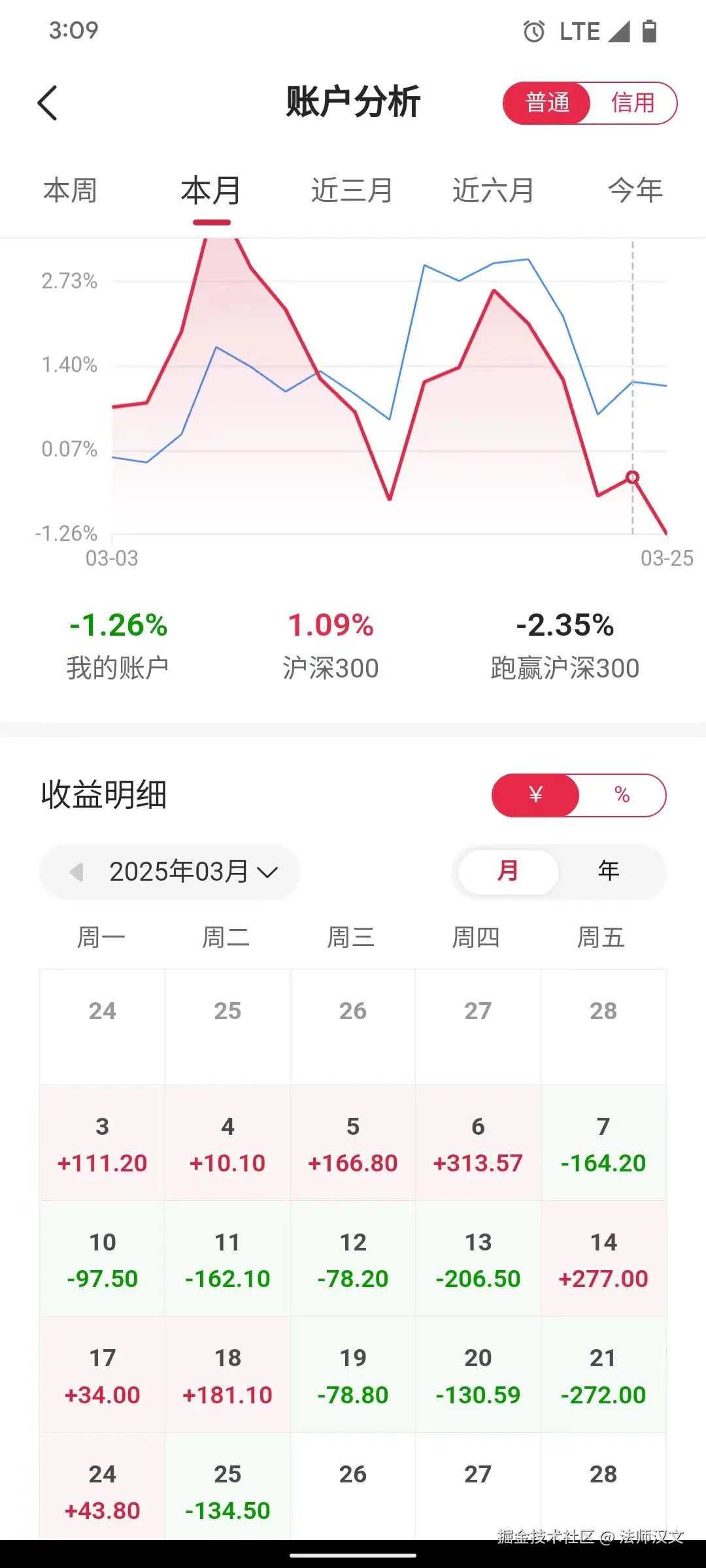 法师汉文于2025-03-26 07:17发布的图片