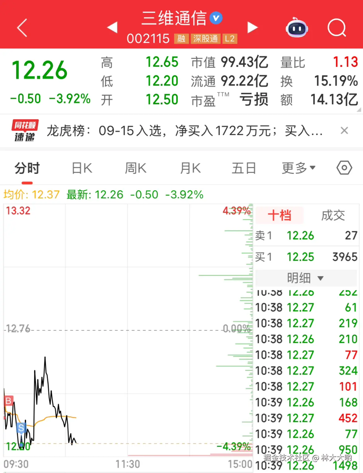 林大大哟于2025-09-16 10:41发布的图片