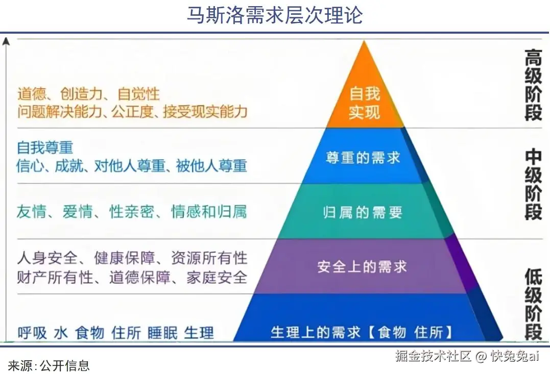 快兔兔ai于2025-06-16 17:33发布的图片