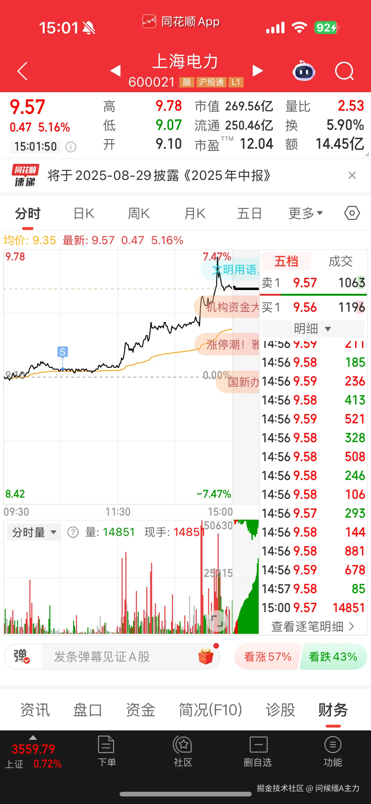 问候缅A主力于2025-07-21 15:03发布的图片