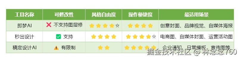 林念念760于2025-09-06 21:33发布的图片