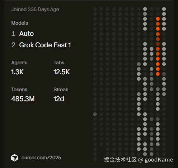 goodName于2025-12-24 10:52发布的图片